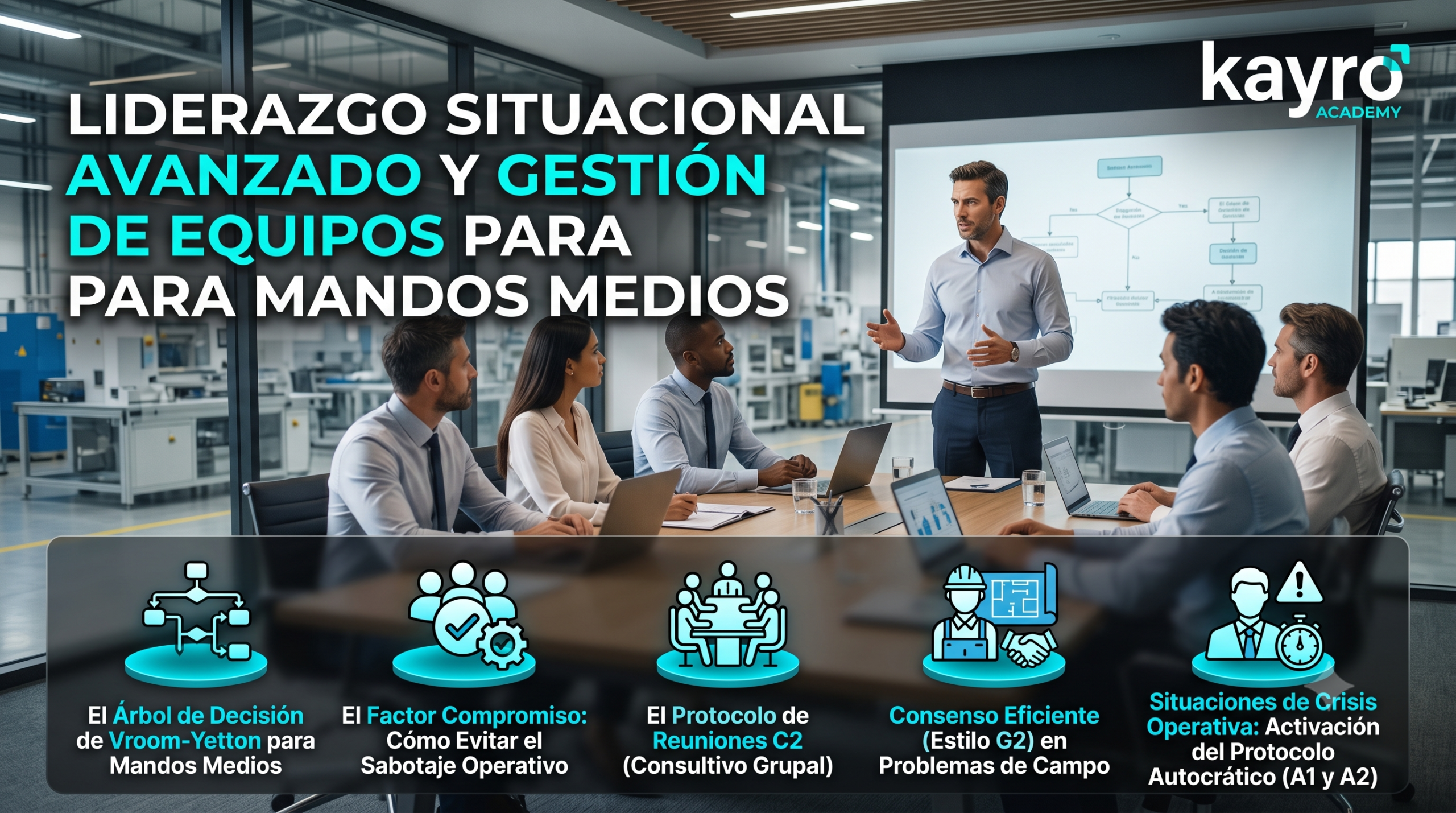 Liderazgo Situacional Avanzado y Gestión de Equipos para Mandos Medios